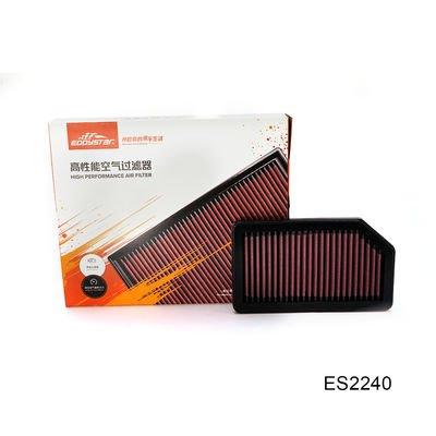 Premium luchtfilter voor HONDA JAZZ GK/CITY GM6 beschermend motor tegen schadelijke stoffen
