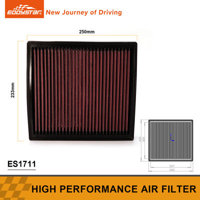 ES1711 Innovatieve luchtreinigerfilters Grootte voor 250*233*33,5 mm
