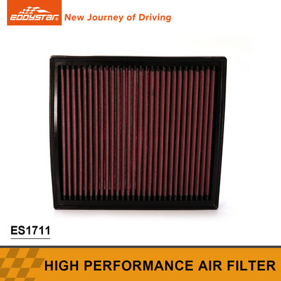 ES1711 Innovatieve luchtreinigerfilters Grootte voor 250*233*33,5 mm