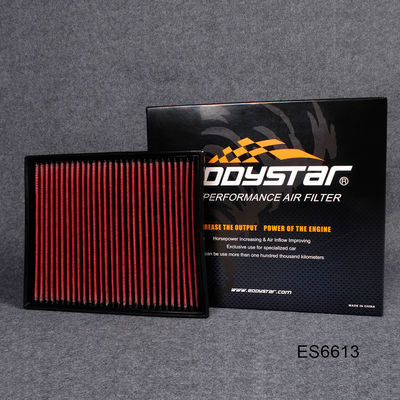 Frosty Force Koudeluchtfilters voor Superieure Prestaties Skoda Superb 1.6/1.8/2.0/2.5